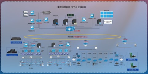 華飛科技閃耀中國智慧軌道交通大會，榮膺優秀解決方案獎