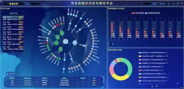 誠企名品 河北華燁冀科信息技術有限責任公司——專業網絡技術服務的引領者